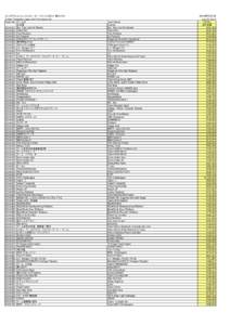 Oxfam / Trailwalker / JPMorgan Chase / BlackRock / Black Rock / Nikkō / Investment / Financial economics / Economy of New York City