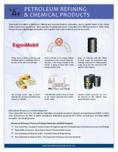 PETROLEUM REFINING & CHEMICAL PRODUCTS Texas leads the nation in petroleum refining and chemical products production, and is a global leader in the closely related petrochemical industry. Texas entered the global petrole