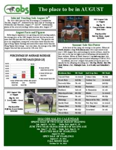 The place to be in AUGUST Selected Yearling Sale August 26th 2013 August Sale co-Topper