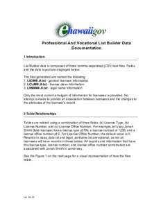 Professional And Vocational List Builder Data Documentation 1 Introduction List Builder data is composed of three comma-separated (CSV) text files. Fields and the data layout are displayed below. The files generated are 