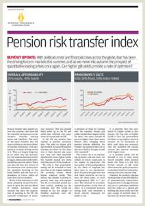 In aSSocIatIon wIth  Pension risk transfer index buyout update: with political unrest and financial crises across the globe, fear has been the driving force in markets this summer, and as we move into autumn the prospect