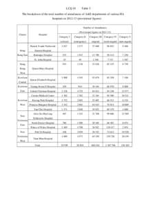 Microsoft Word - LCQ10 Annex.doc