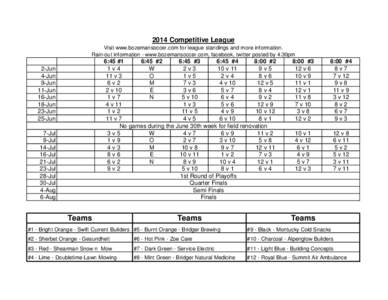 Championship League Darts / ATP Challenger Tour Finals