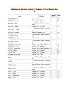 Alphabetical Surname Listing of Sudbury District Publications  N Name