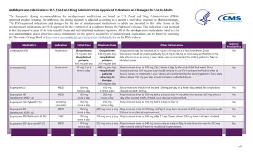 Antidepressant Medications: U.S. Food and Drug Administration-Approved Indications and Dosages for Use in Adults The therapeutic dosing recommendations for antidepressant medications are based on U.S. Food and Drug Admin