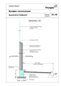 Normalien Lärmschutzwände.2d - cadwork 2d