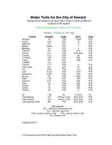 Water Tests for the City of Seward  Biological test samples are taken seven times a month at different  locations in the system.  Grains of hardness per Gallon = 8 to 13 grains  Nitrates 