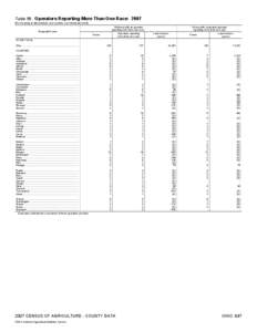 2007 Census of Agriculture Nevada[removed]