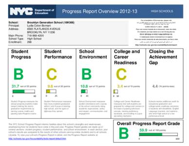 Progress Report OverviewSchool: Principal: Address: Main Phone: School Type: