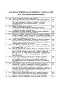 SINO-DANISH BREAST CANCER RESEARCH CENTRE, KU-LIFE 2010 list of peer reviewed publications No. 1  2