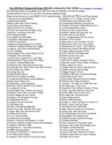Top 200 Most Requested Songs[removed]At-a-Glance by Tom Tuttle) List by mobilebeat & DJintelligence For dancing portion of reception you will have time for between 30 and 40 songs. Choose about 10 to 25, DJ can fill in oth