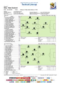 2010 FIFA World Cup South Africa™  Tactical Line-up