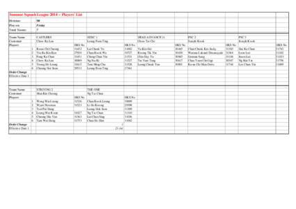 summer_league player list_2014.xls