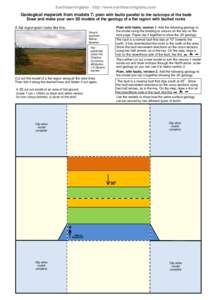 Strike and dip / Geologic map / Cuesta / Fold / Geomodeller3D / Geology / Structural geology / Fault