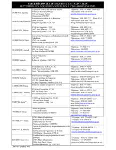 TABLE RÉGIONALE DU SAGUENAY–LAC-SAINT-JEAN PRÉVENTION DES AGRESSIONS SEXUELLES À L’ÉGARD DES ENFANTS Agence de santé et des services sociaux Direction de santé publique DUMONT, Jacinthe 930 rue Jacques-Cartier