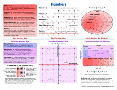 Natural,   Natural numbers are the counting numbers {1, 2, 3, ...} (positive integers) or the whole numbers {0, 1, 2, 3, ...} (non-negative integers). Mathematicians use the term 