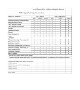 Manslaughter / Crime in the United States / Government / Crime / National Incident Based Reporting System / Uniform Crime Reports / United States Department of Justice / Law / Criminal law