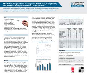 Effect of an E-Cigarette on Cravings and Withdrawal, Acceptability and Nicotine Delivery: Randomised Cross-Over Trial. Chris Bullen, Marewa Glover, Murray Laugesen, Ray Lin, Hayden McRobbie, Simon Thornley. Clinical Tria