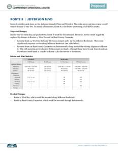 ROUTE 8 | JEFFERSON BLVD Route 8 provides peak-hour service between Kennedy Plaza and Warwick. The route serves and area where overall transit demand is very low. By nearly all measures, Route 8 as the lowest performing 