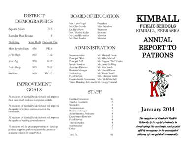 DISTRICT DEMOGRAPHICS Square Miles 715