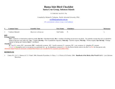 Buma Islet Bird Checklist Santa Cruz Group, Solomon Islands84s79e Compiled by Michael K. Tarburton, Pacific Adventist University, PNG. [To communicate: please re-type e-mail address]