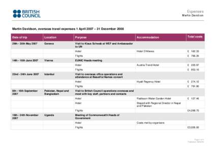 Expenses  Martin Davidson Martin Davidson, overseas travel expenses 1 April 2007 – 31 December 2008 Date of trip