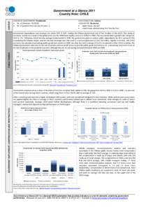 16th arrondissement of Paris / International trade / Gross domestic product / Tax / Public finance / Business / International relations / OECD Environmental Performance Reviews / Organisation for Economic Co-operation and Development / Economics / Macroeconomics