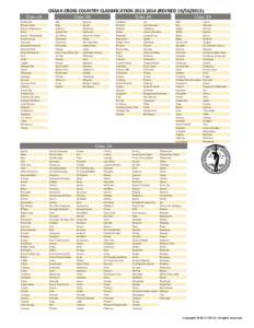 OSSAA CROSS COUNTRY CLASSIFICATION[removed]REVISED[removed]Class 6A Bartlesville