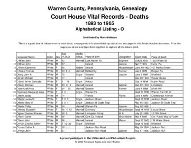 Warren County, Pennsylvania, Genealogy Court House Vital Records - Deaths 1893 to 1905 Alphabetical Listing - O Contributed by Mary Anderson There is a great deal of information for each entry, consequently it is unavoid