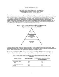 INJURY REPORT, [removed]Panhandle Public Health Department Coverage Area Banner, Box Butte, Cheyenne, Dawes, Deuel, Garden, Kimball, Morrill, Sheridan, and Sioux Counties Summary Injury is a public health problem in the