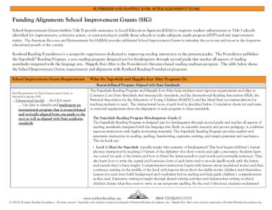 Middleton /  Wisconsin / Rowland Reading Foundation / Phonics / Education in the United States / STAR / DIBELS / Reading comprehension / Education / Learning to read / Reading