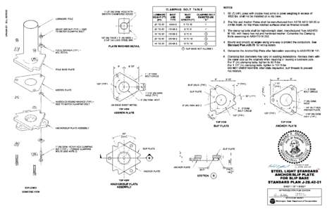 NOTES  CLAMPING BOLT TABLE en z