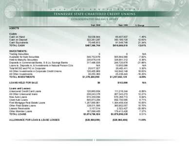 Economics / Business / Primary dealers / Balance sheet / Leverage / Federal Reserve System / Net interest income / Citigroup / Fractional reserve banking / Finance / Financial ratios / Banking