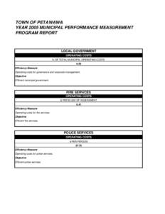 mpmp taxpayer report 2005.xls