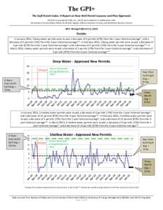 The GPI+ The	
  Gulf	
  Permit	
  Index:	
  A	
  Report	
  on	
  New	
  Well	
  Permit	
  Issuance	
  and	
  Plan	
  Approvals	
   The	
  GPI+	
  is	
  provided	
  by	
  GNO,	
  Inc.,	
  and	
  its	