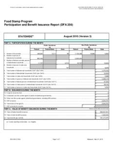 DFA 256 – Food Stamp Program Participation and Benefit Issuance Report, Aug10.