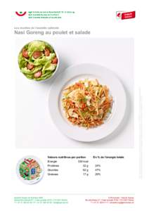 Microsoft Word - Nasi Goreng au poulet et salade final.docx