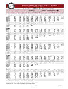 Grad Rate FS_ret_03.xlsx