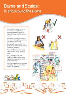 Burns and Scalds:  In and Around the Home •	 Hot water burns like fire. At 60° C it takes 1 second to cause