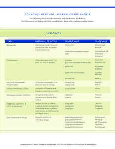 C O M M O N LY U S E D A N T I - H Y P E R G LYC E M I C A G E N T S The following charts include commonly used medications for diabetes. For information on dosing and other considerations, please refer to pharmaceutical