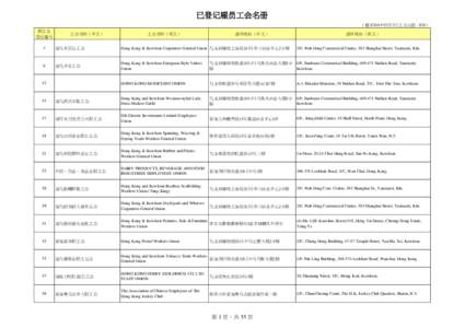 已登记雇员工会名册