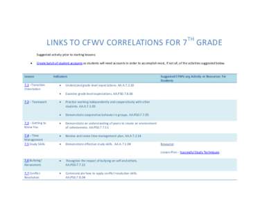 Microsoft Word - LINKs to CFWV Correlations for 7th grade.docx