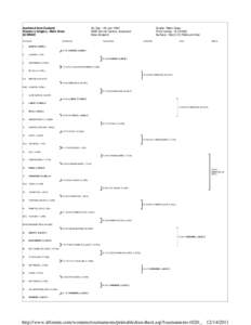 http://www.itftennis.com/womens/tournaments/printabledrawsheet.