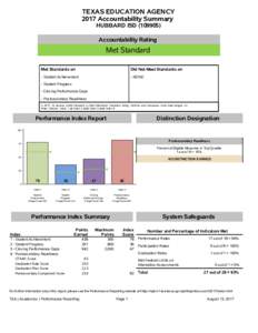 TEXAS EDUCATION AGENCY 2017 Accountability Summary HUBBARD ISDAccountability Rating  Met Standard