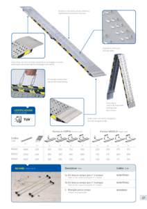 Struttura in alluminio ad alta resistenza. High resistance aluminium structure. Bugnatura antiscivolo. Non-slip ashlar.