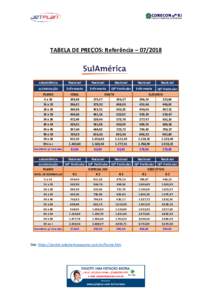 TABELA DE PREÇOS: Referência – ABRANGÊNCIA Nacional