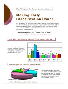 The NH Registry for Autism Spectrum Disorders  Making Early Identification Count The NH Registry for ASD requires physicians, licensed clinical psychologists, and other healthcare professionals who diagnose a NH resident