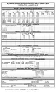 Erik Nielsen Whitehorse International Airport RATES and FEES 2015 RENTAL FEES - JANUARY 2015 AIRCRAFT PARKING FEES (For aircraft parked >6 hours) AIRCRAFT WEIGHT KG From