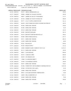FY[removed]MARLBORO COUNTY SCHOOL DIST CHECK REGISTER FOR[removed]TO[removed] & CHECK NUMBERS 0 TO[removed]VOID OVERFLOW