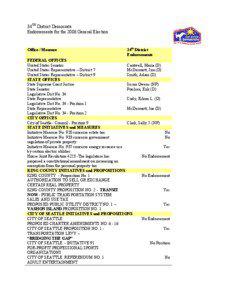 Petitions / Politics / Washington Initiative / California Proposition 60 / Direct democracy / Elections / Initiative